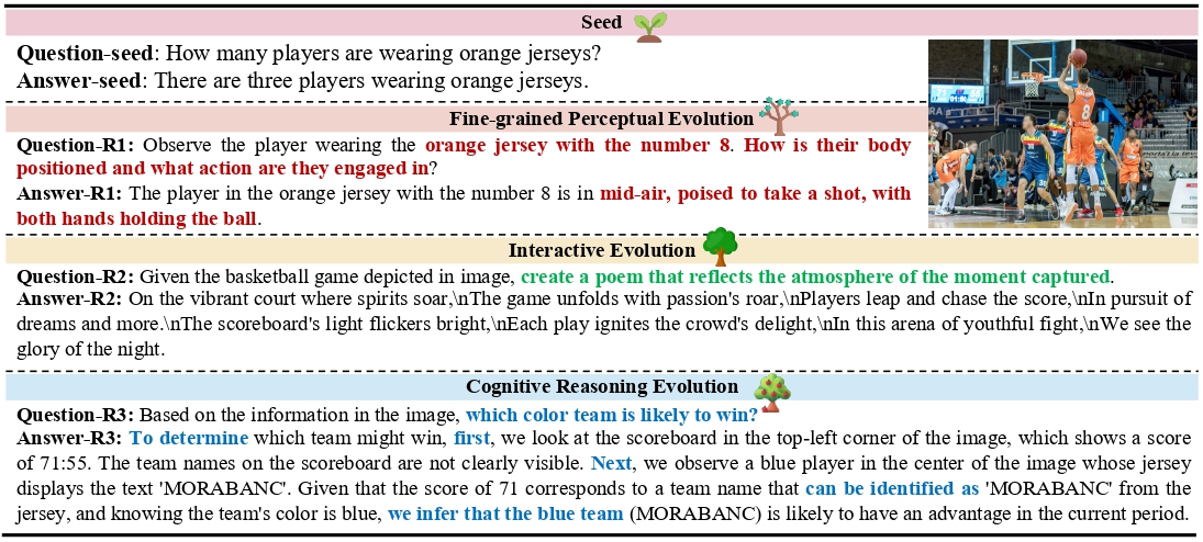 teaser_tasks